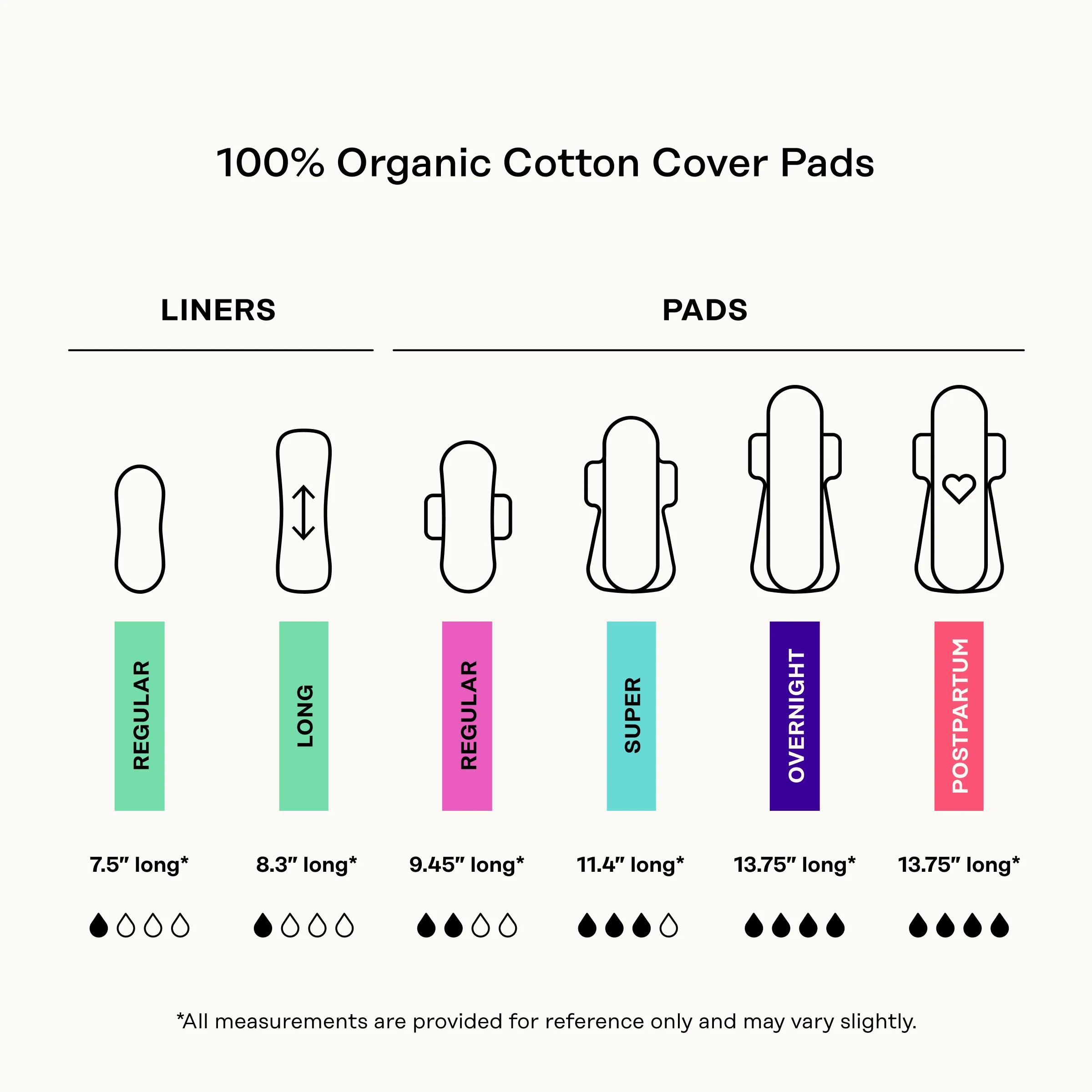 Postpartum Pads With Wings - 100% Organic Cotton Cover Cooling Herbal Infusion - Image 7