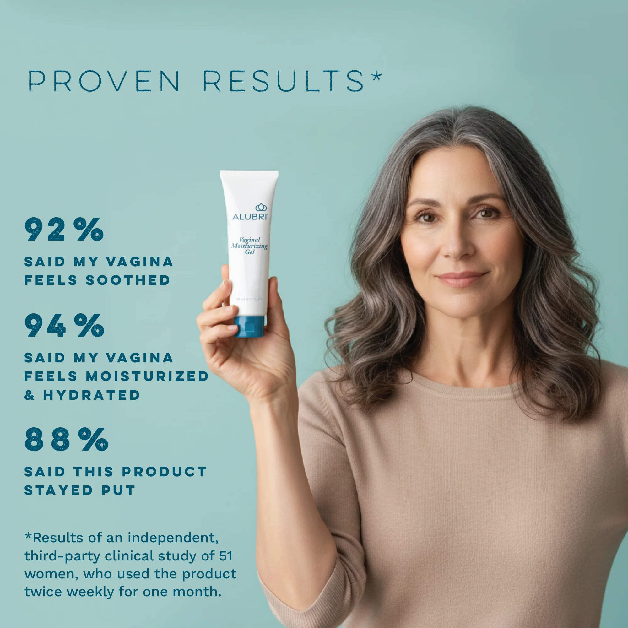 2-Step Vaginal Wellness Kit for Dryness & Discomfort - Image 8