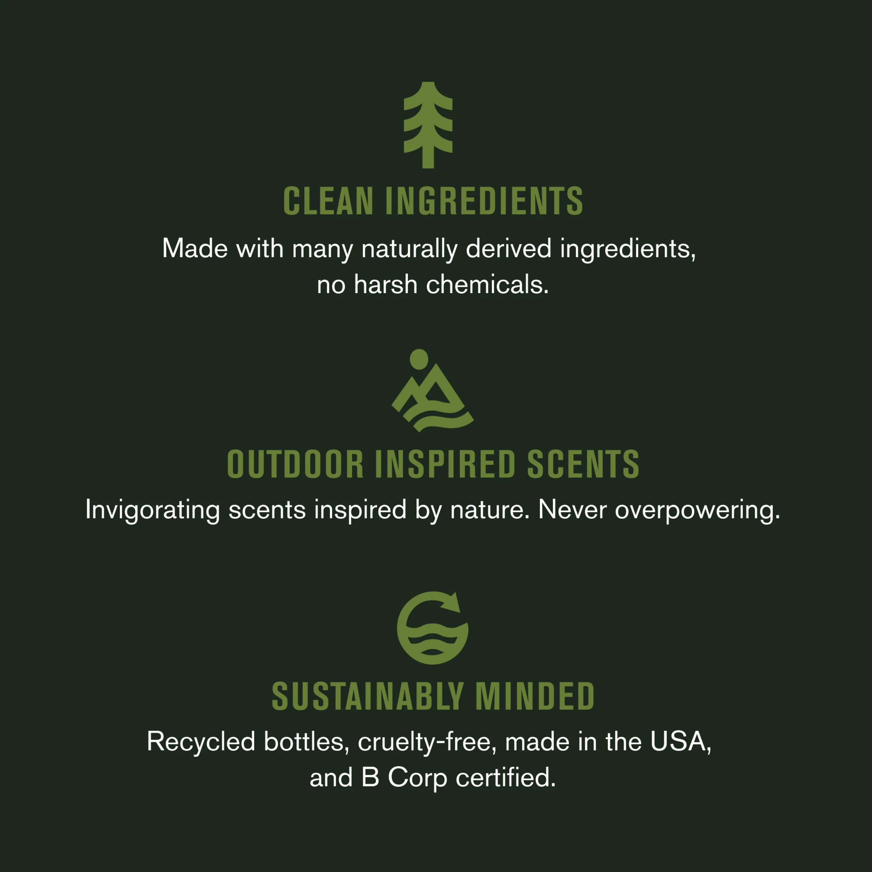 Hydrating Men's 3-in-1 Body Wash and Shampoo and Conditioner - Image 7