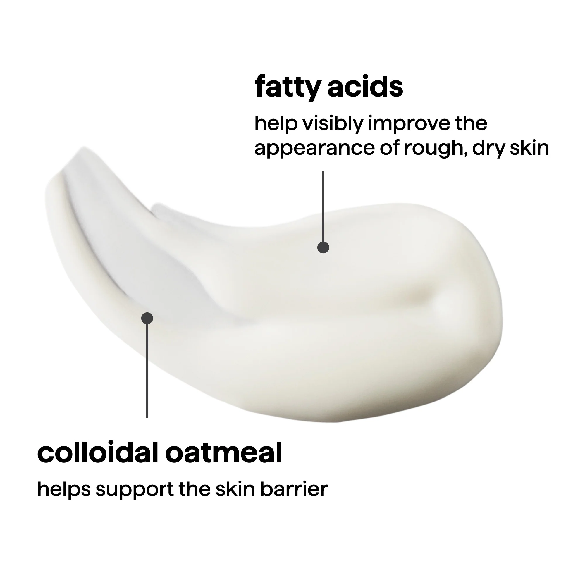 Body Wash - Barrier Supporting - Image 3