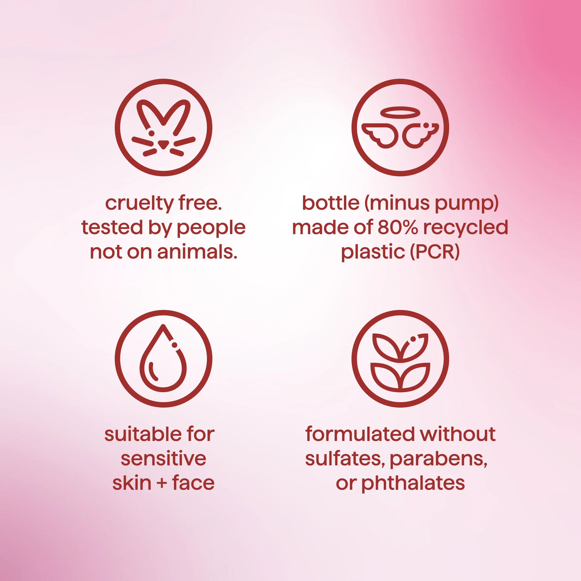 Body Wash - Barrier Supporting - Image 4