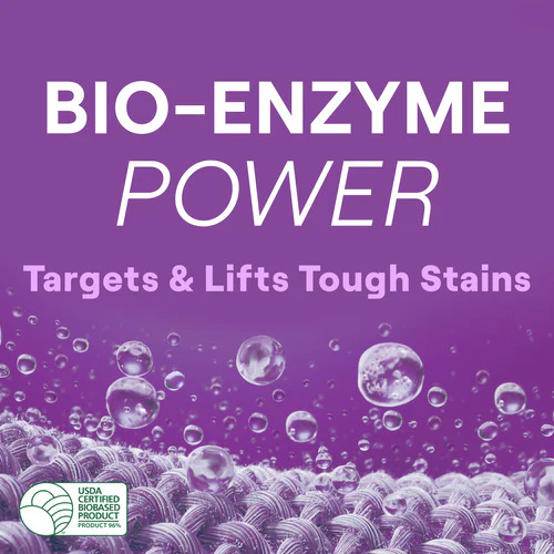 Bio-Enzyme Laundry Detergent Packs - Image 8