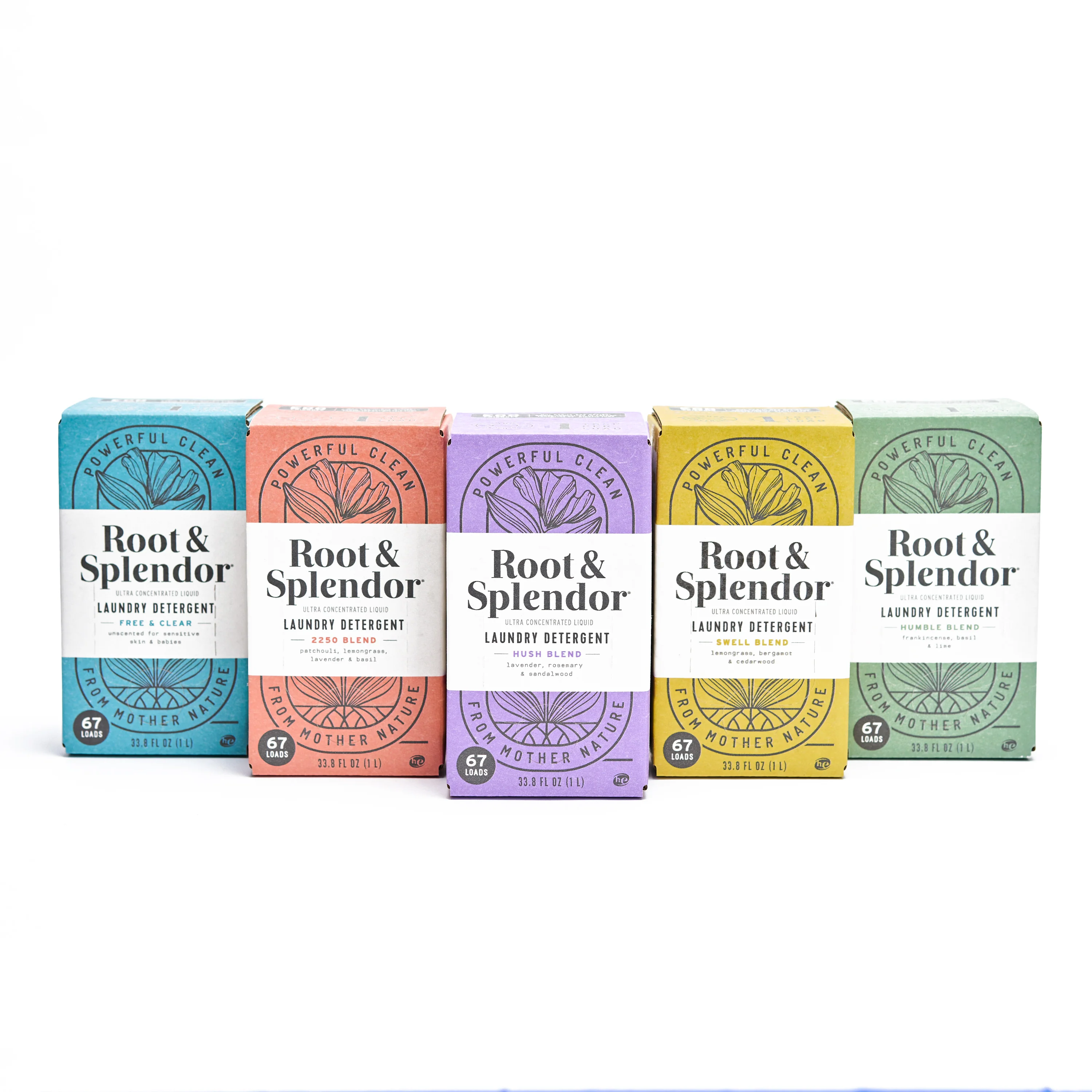 Concentrated Laundry Detergent - Image 8
