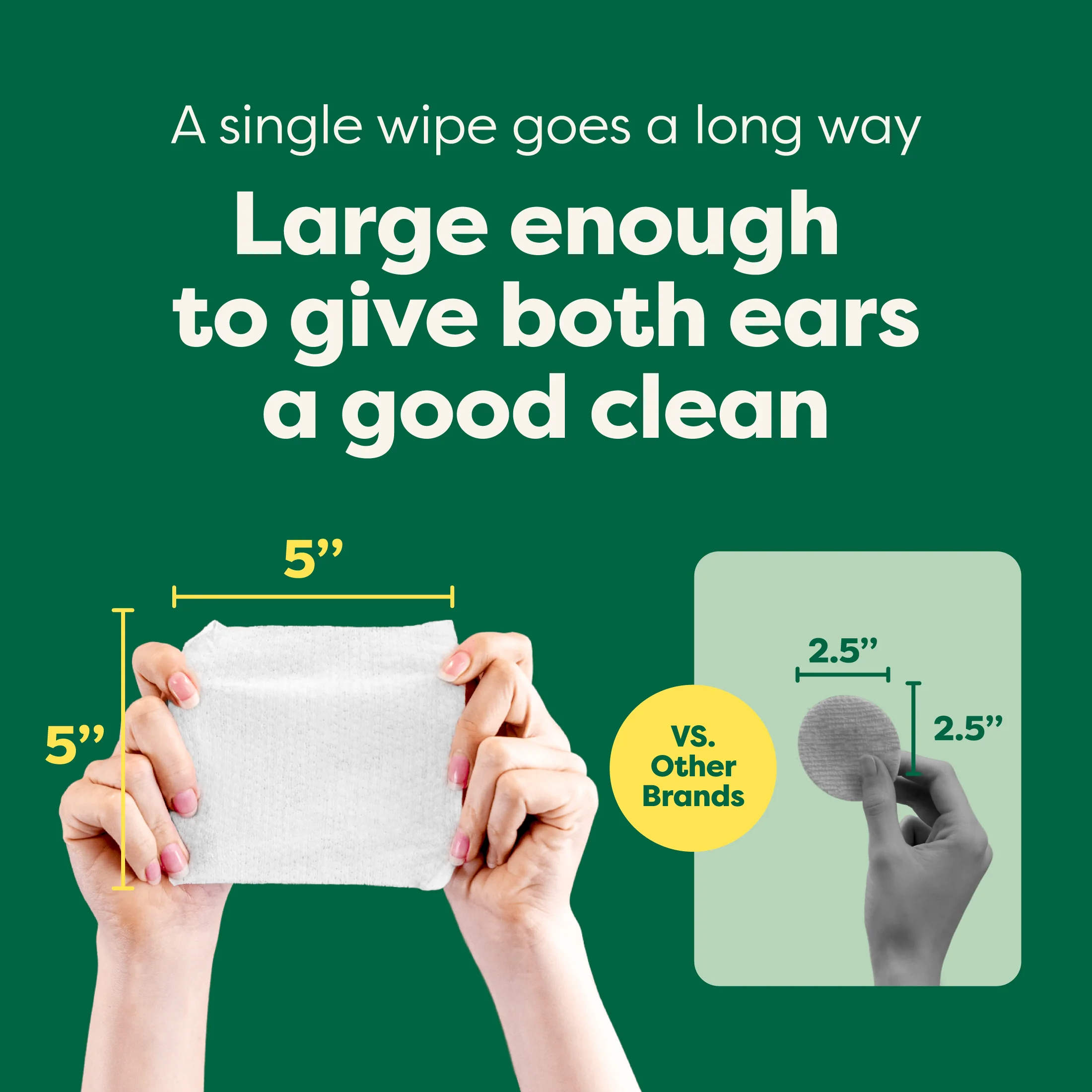 Hypoallergenic Dog Ear Cleansing Wipes - Image 5