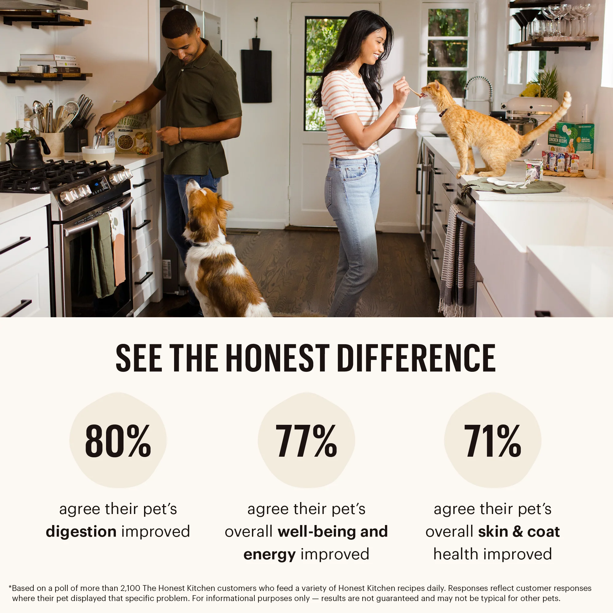 Dry Dog Food, Grain Free Beef Whole Food Clusters - Image 8