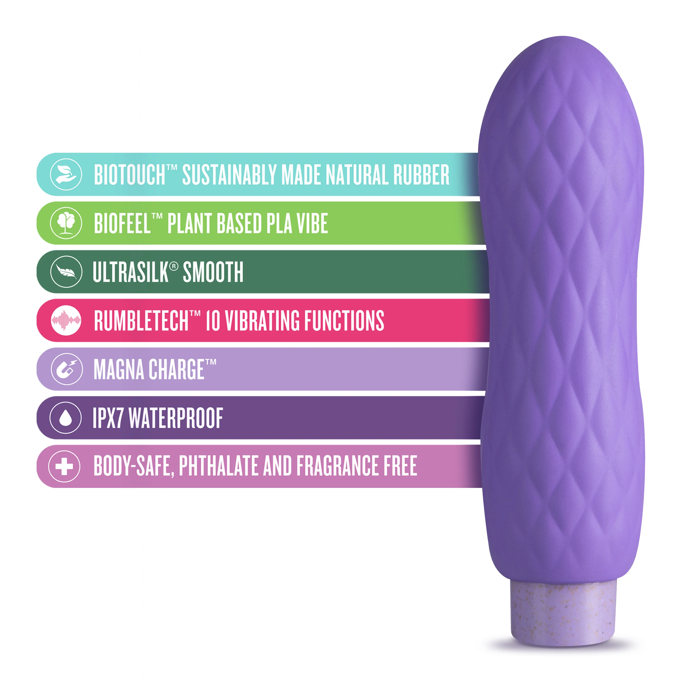 Sexual Health Vibrator - Eco Bliss Rechargeable - Image 6