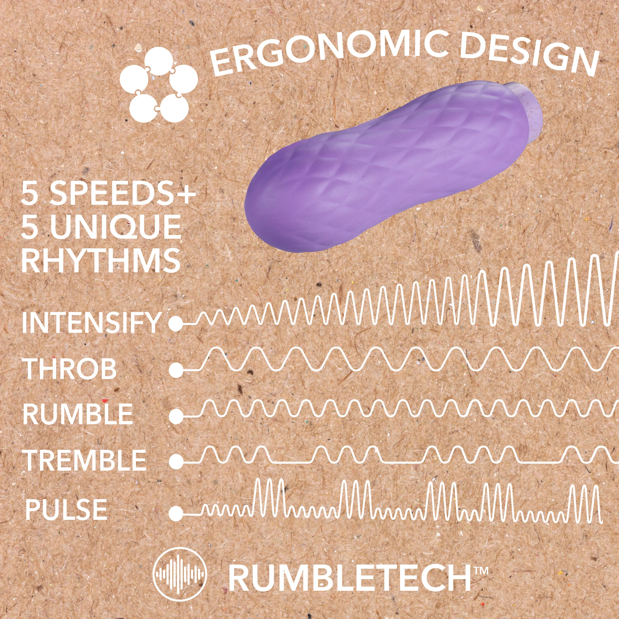 Sexual Health Vibrator - Eco Bliss Rechargeable - Image 7