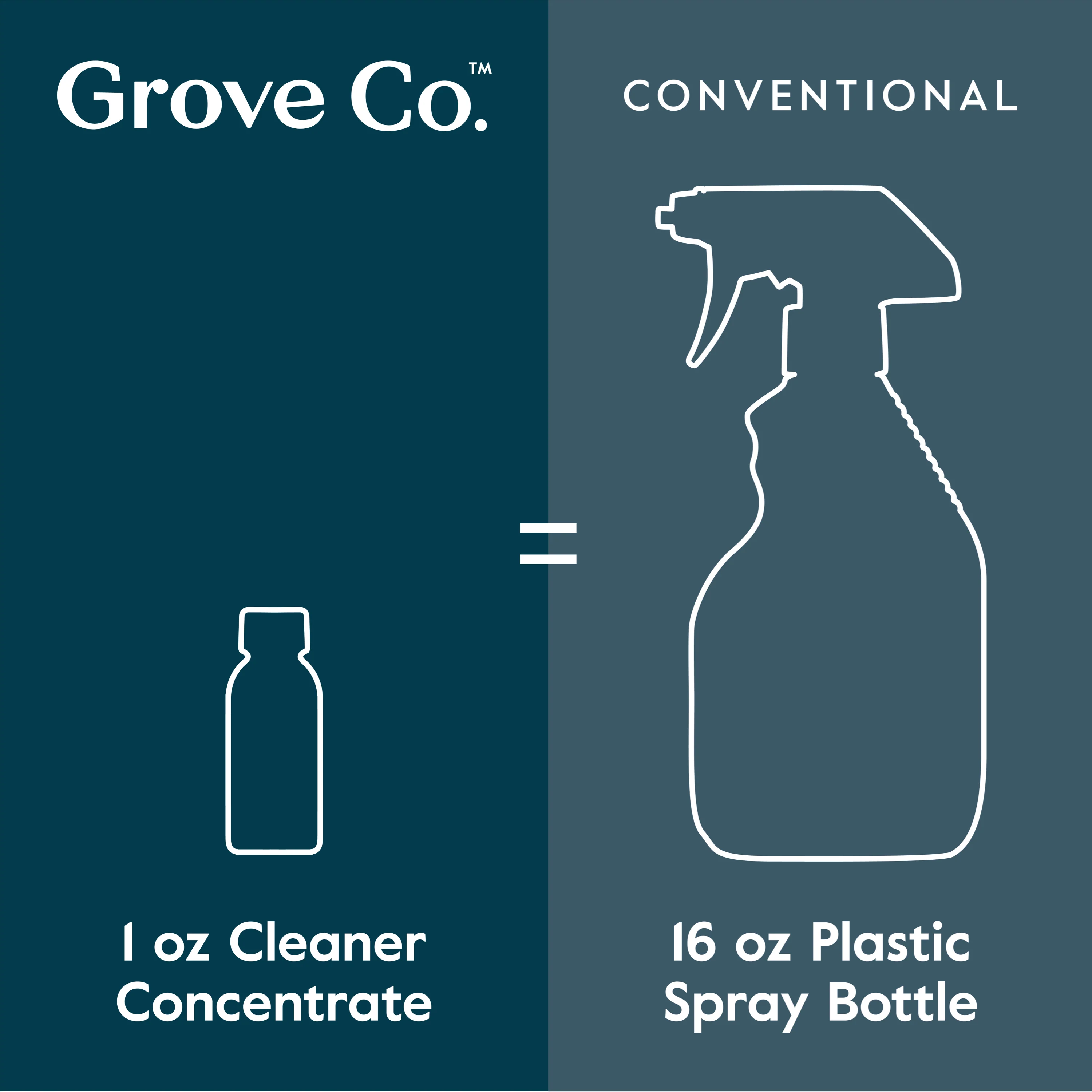 Floor Cleaner Concentrate - Image 29