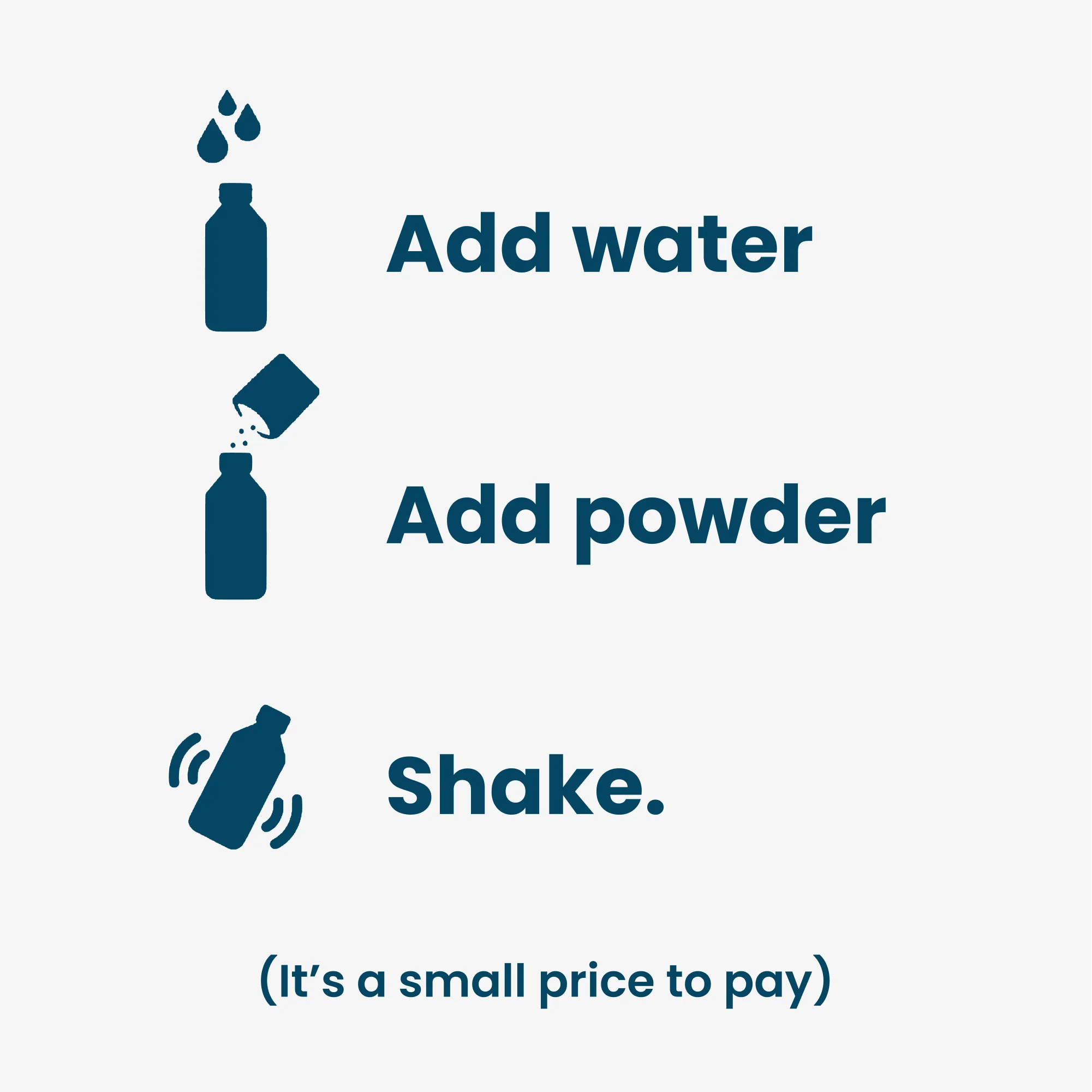 Hand Wash Starter Set - Image 4