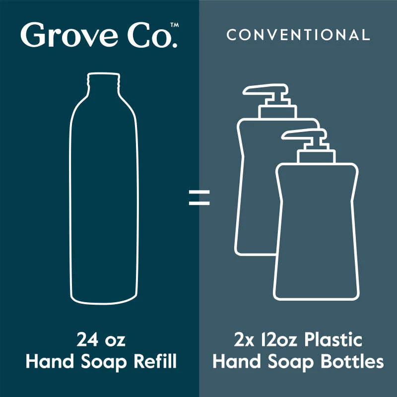 Hydrating Hand Soap - 24oz - Image 29