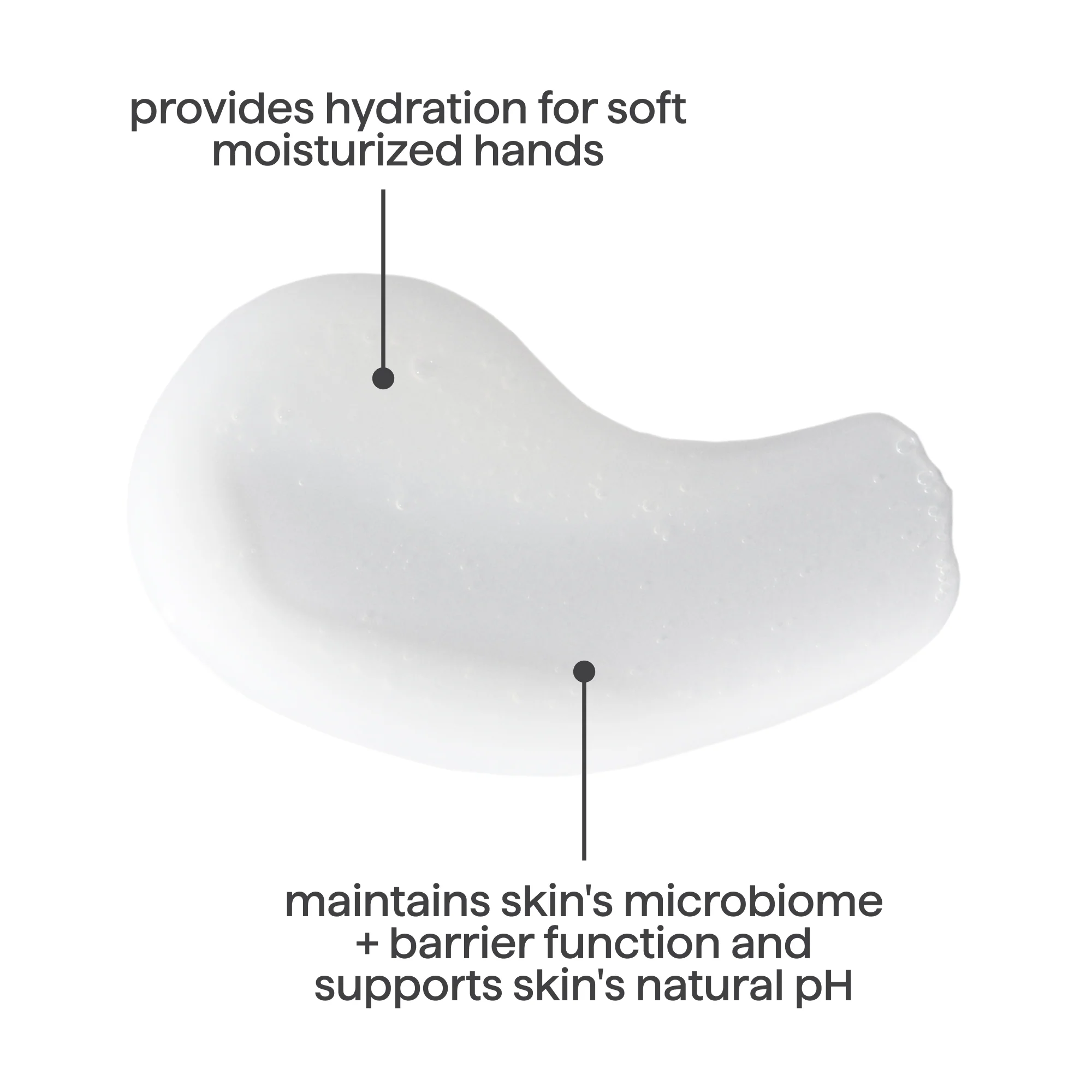 Hydrating Serum Hand Wash - Image 5
