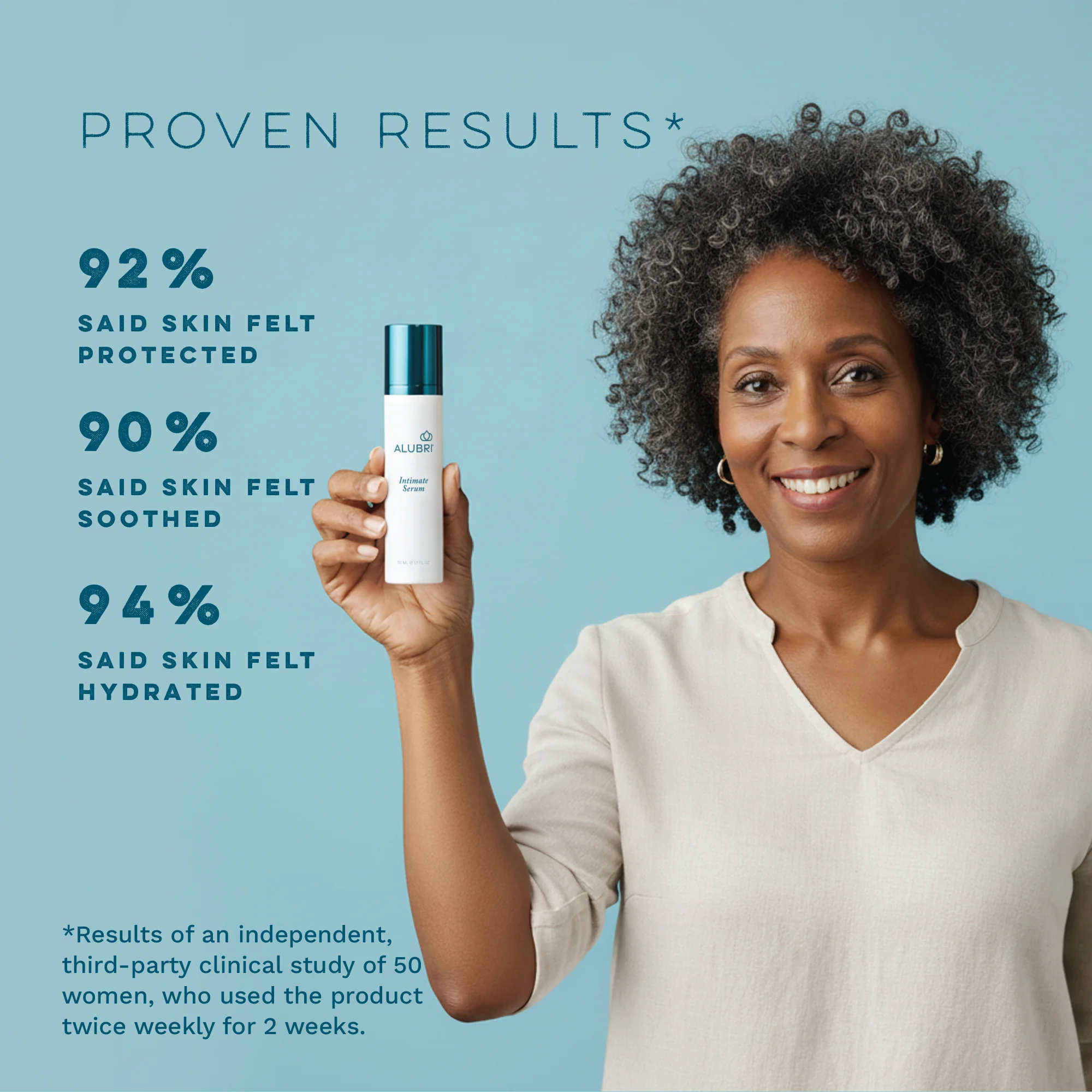 Intimate Serum - Hydrating & Soothing Care for Delicate Skin Balance - Image 4