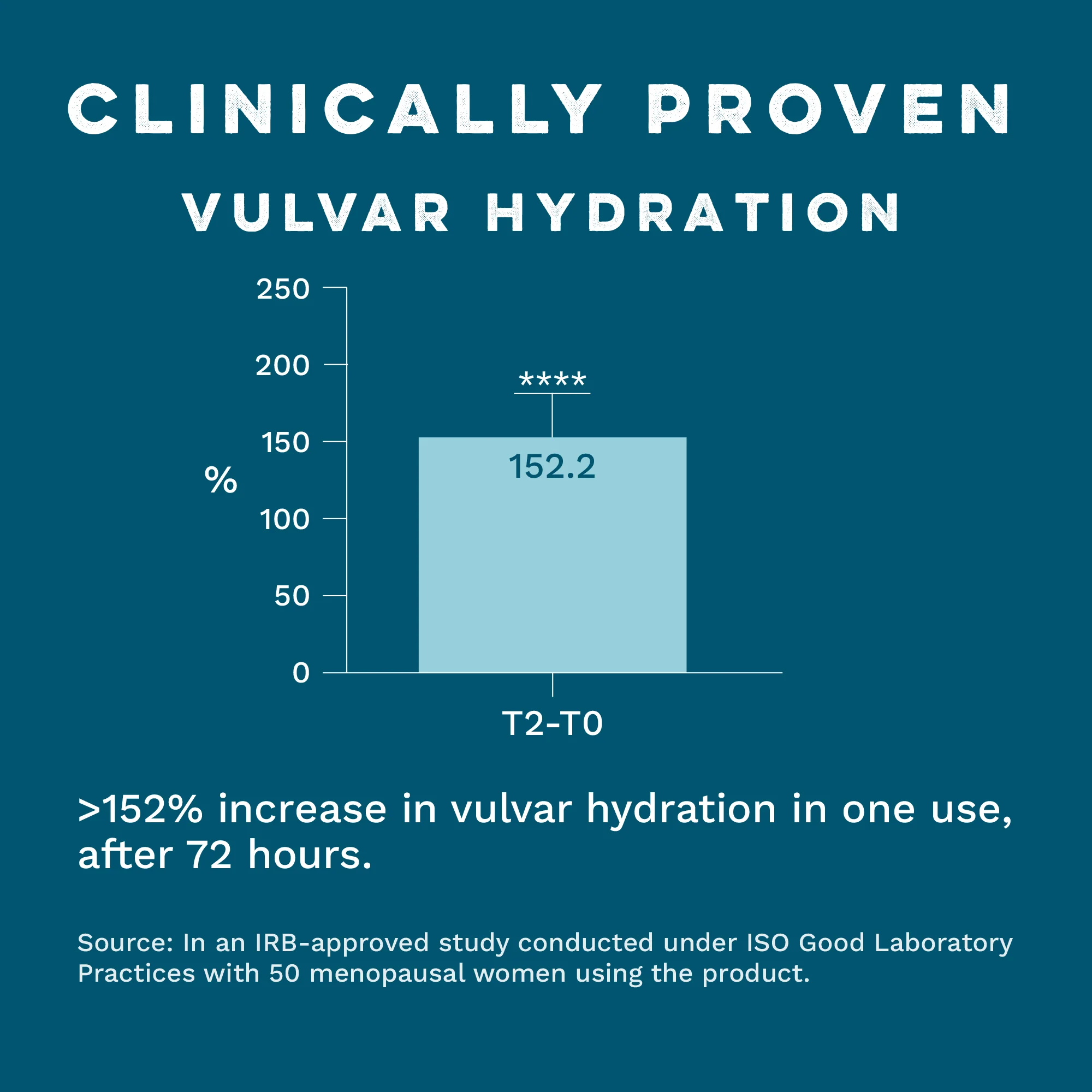 Intimate Serum - Hydrating & Soothing Care for Delicate Skin Balance - Image 7