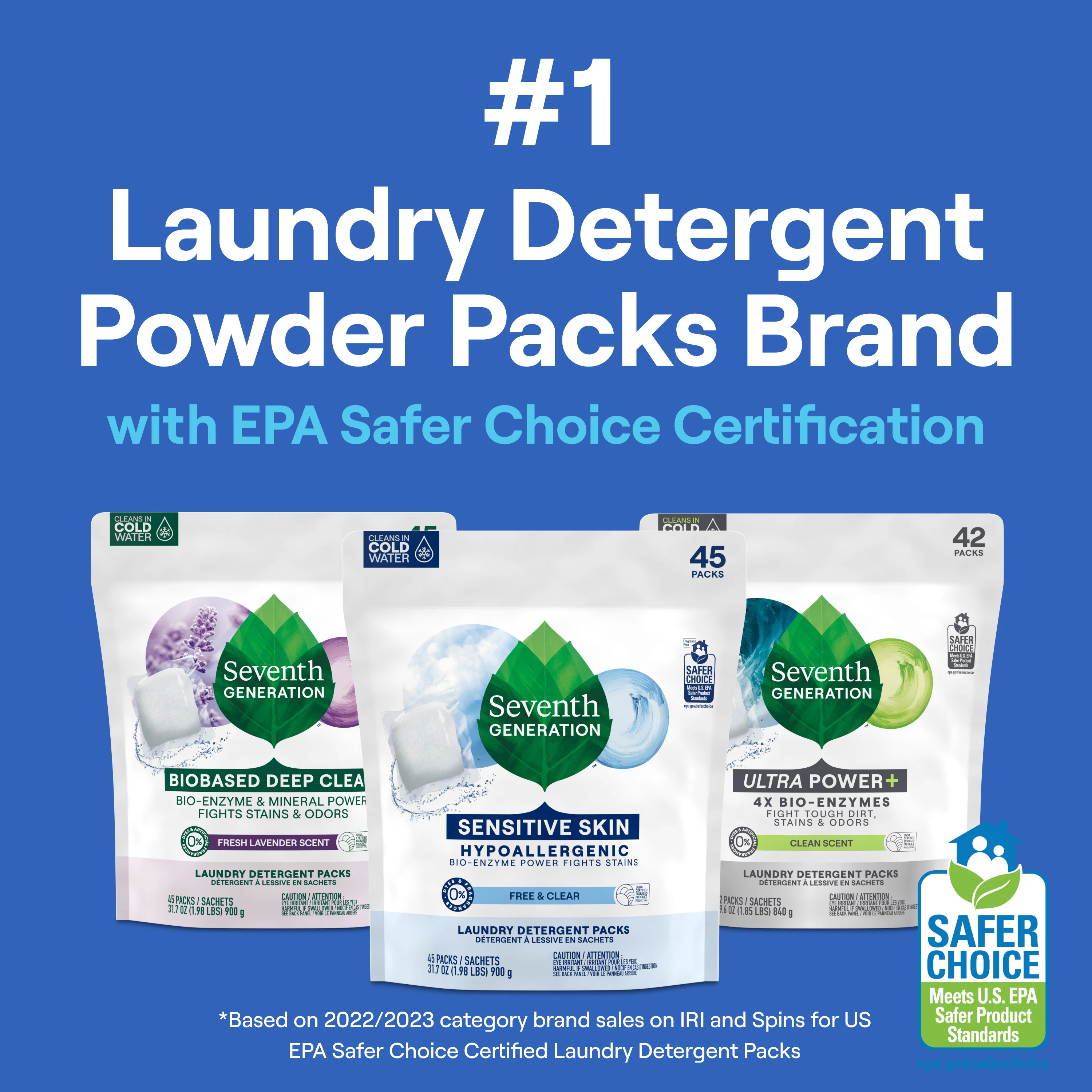 Laundry Detergent Packs - Sensitive Skin - Image 10