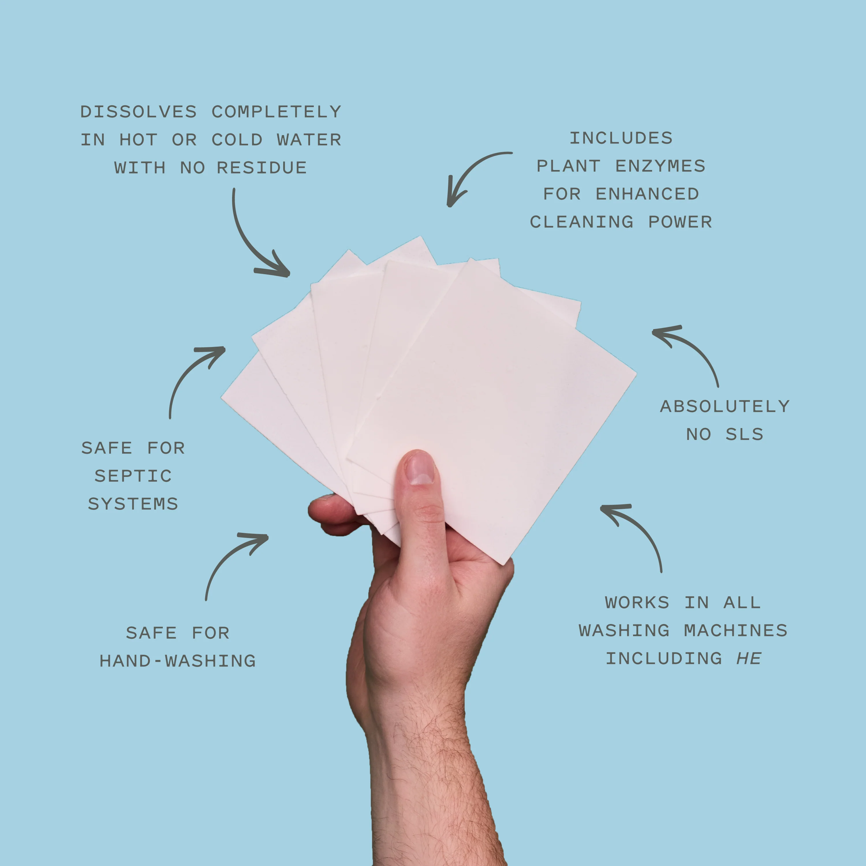 Laundry Detergent Sheets - Super-Concentrated - Image 16