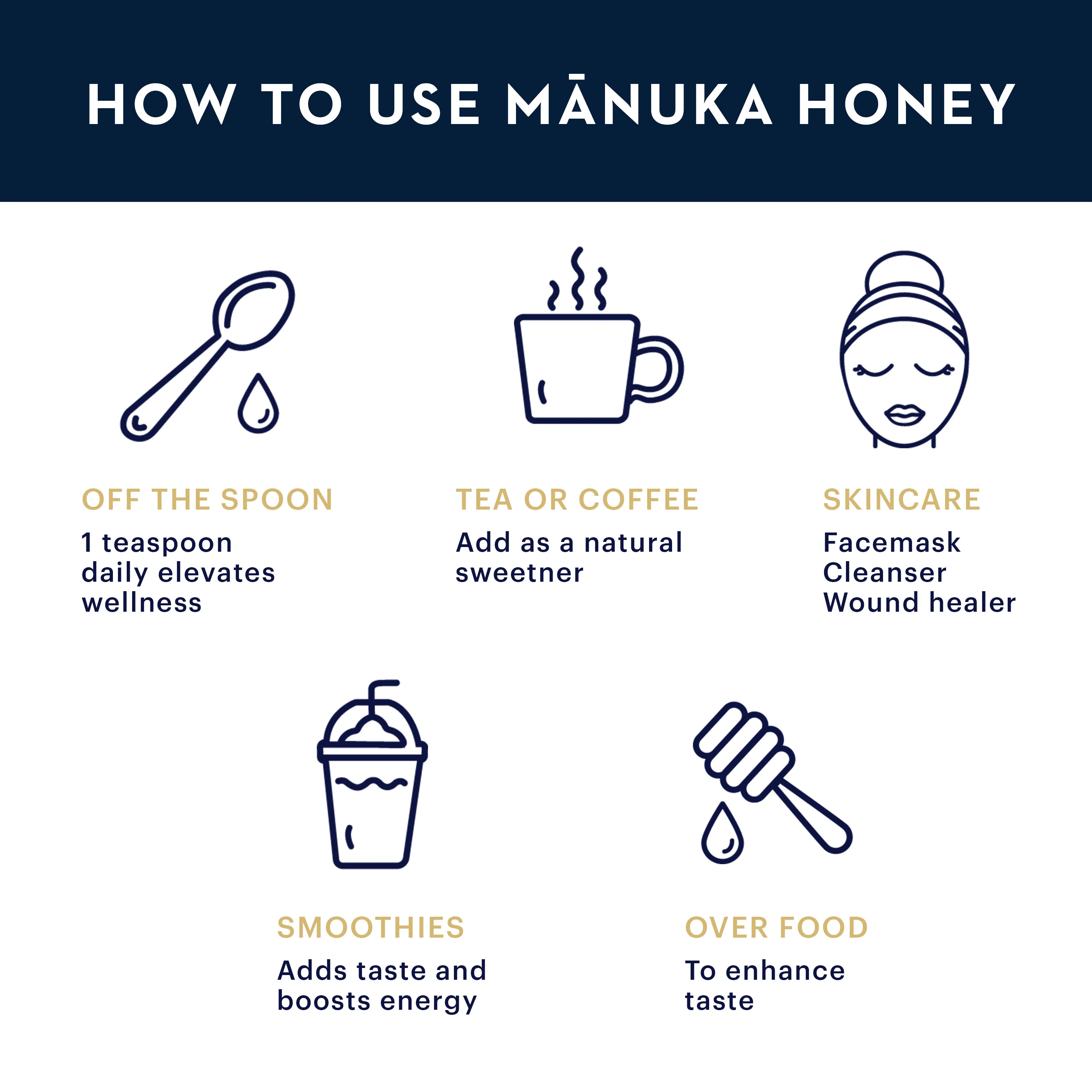 Manuka Honey MGO 400+ / UMF 13+ - Image 8