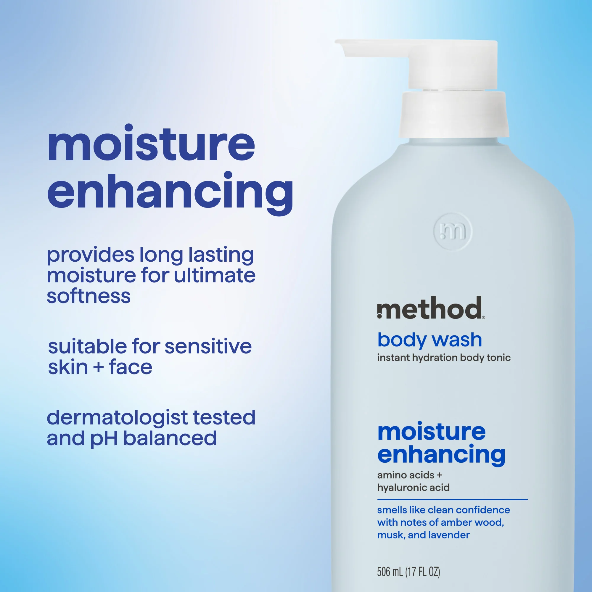 Body Wash - Moisture Enhancing - Image 11