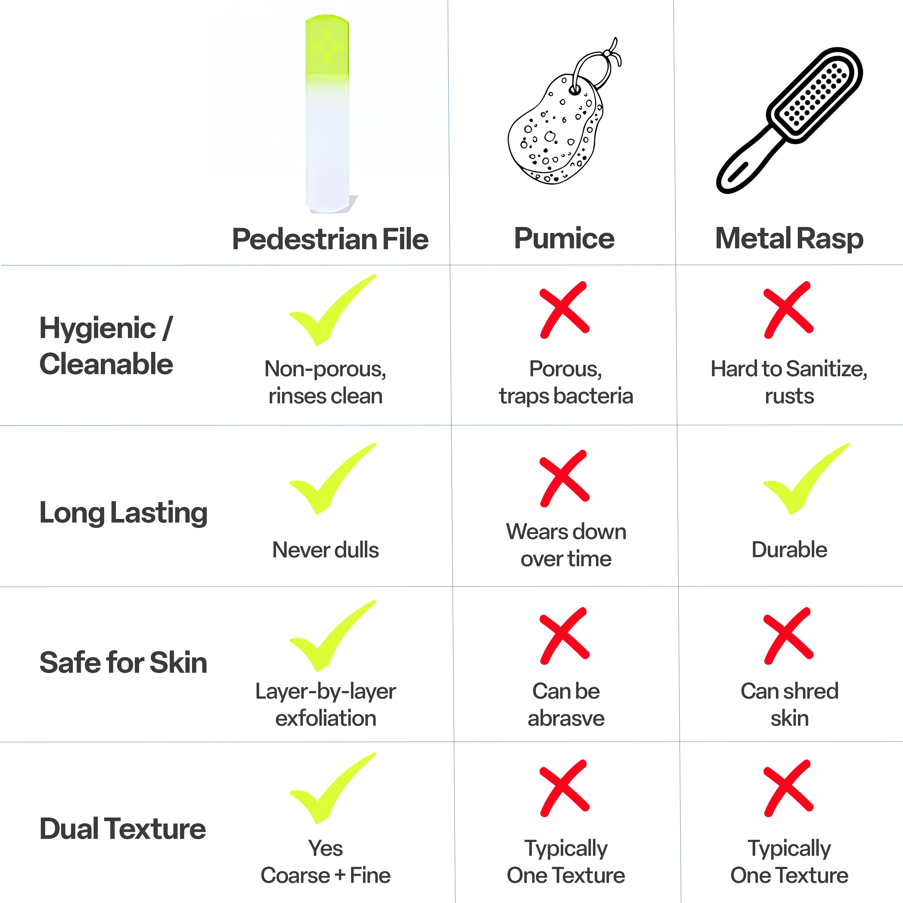 Nano Glass Foot File - Image 4