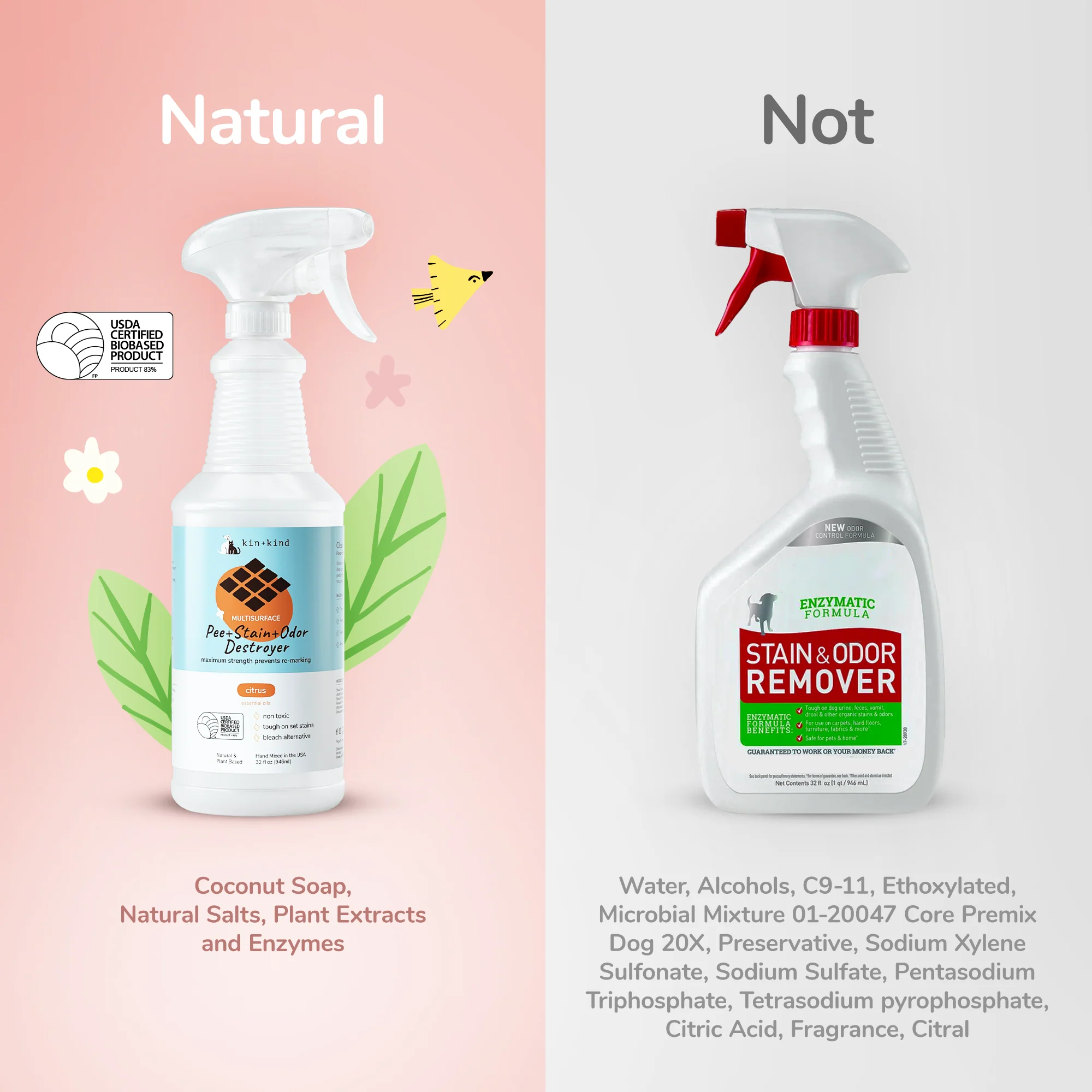 Pet Pee + Stain + Odor Remover Spray for Hardwood Floor - Image 6
