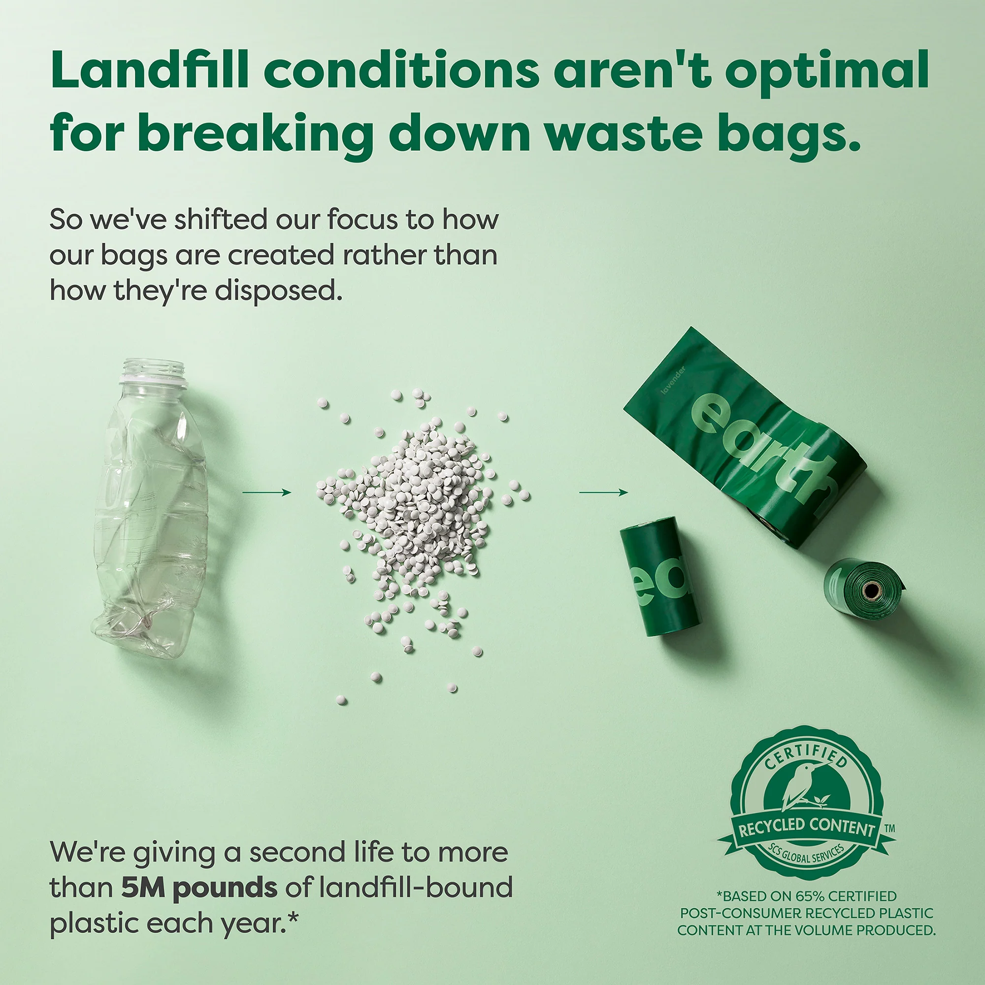 Pet Waste Bags - Image 10
