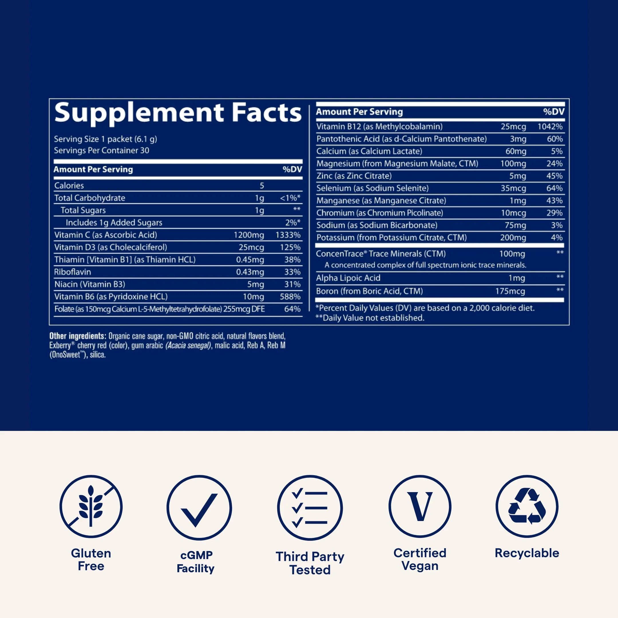 Power Pak - Essential Nutrient Support Packets - Image 20