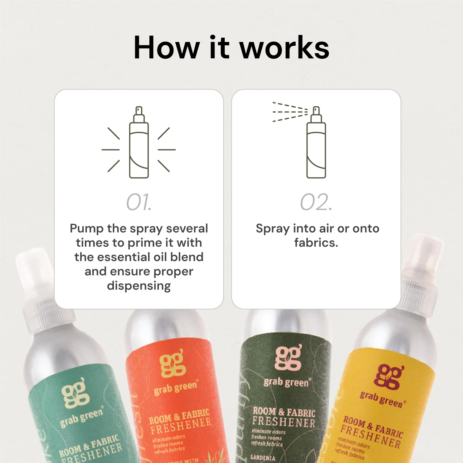 Room and Fabric Freshener - Vetiver - Image 4