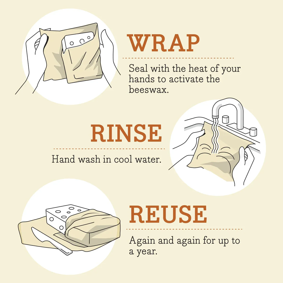 Reusable Beeswax Food Wraps – Assorted 3 Pack - Image 13