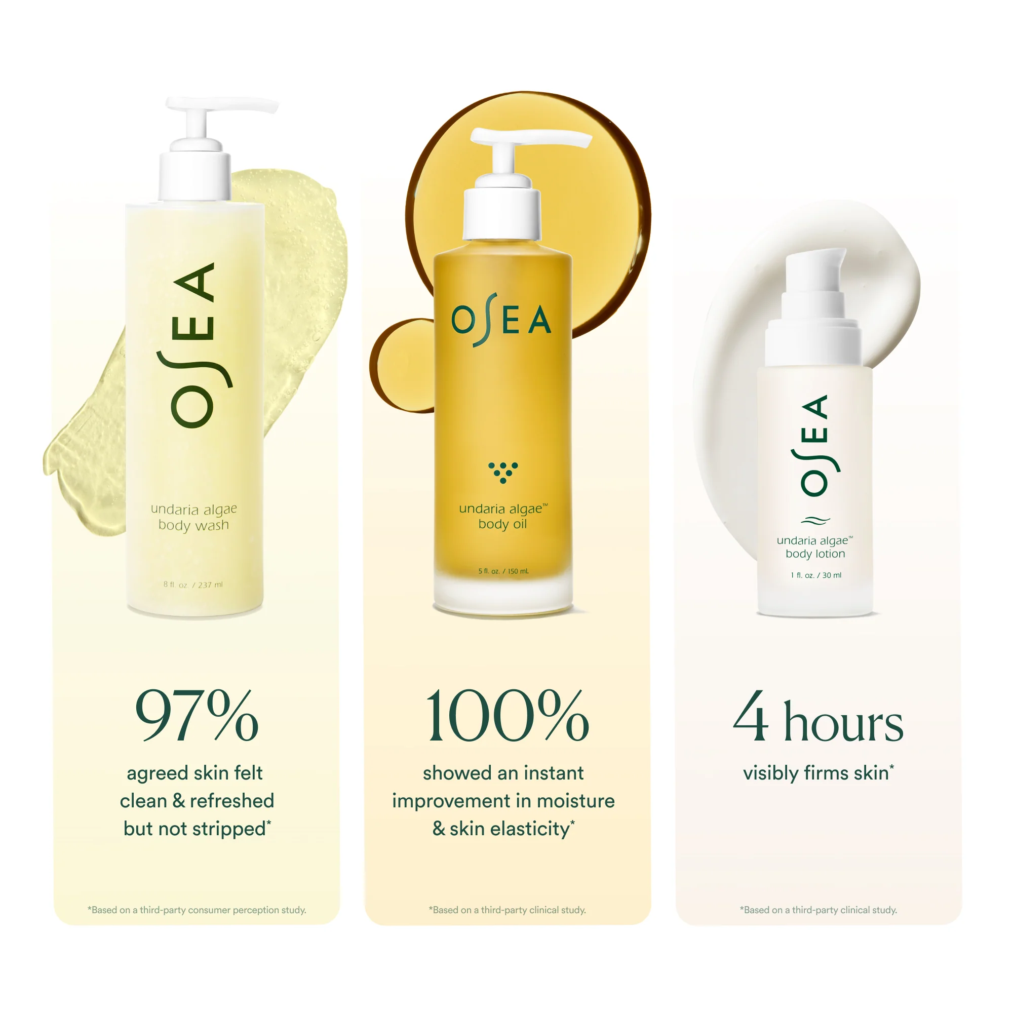Undaria Body Glow Trio - Image 5